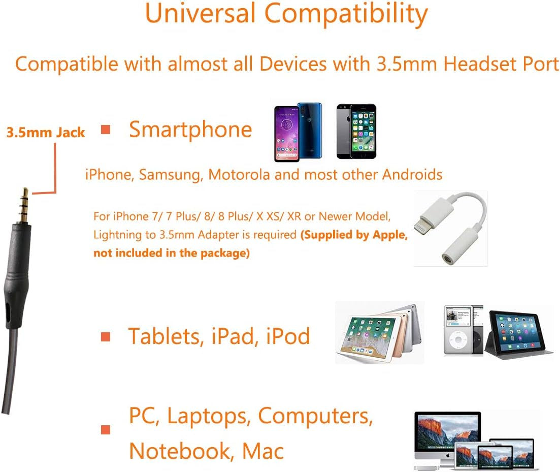 Headset with Noise Canceling Microphone 