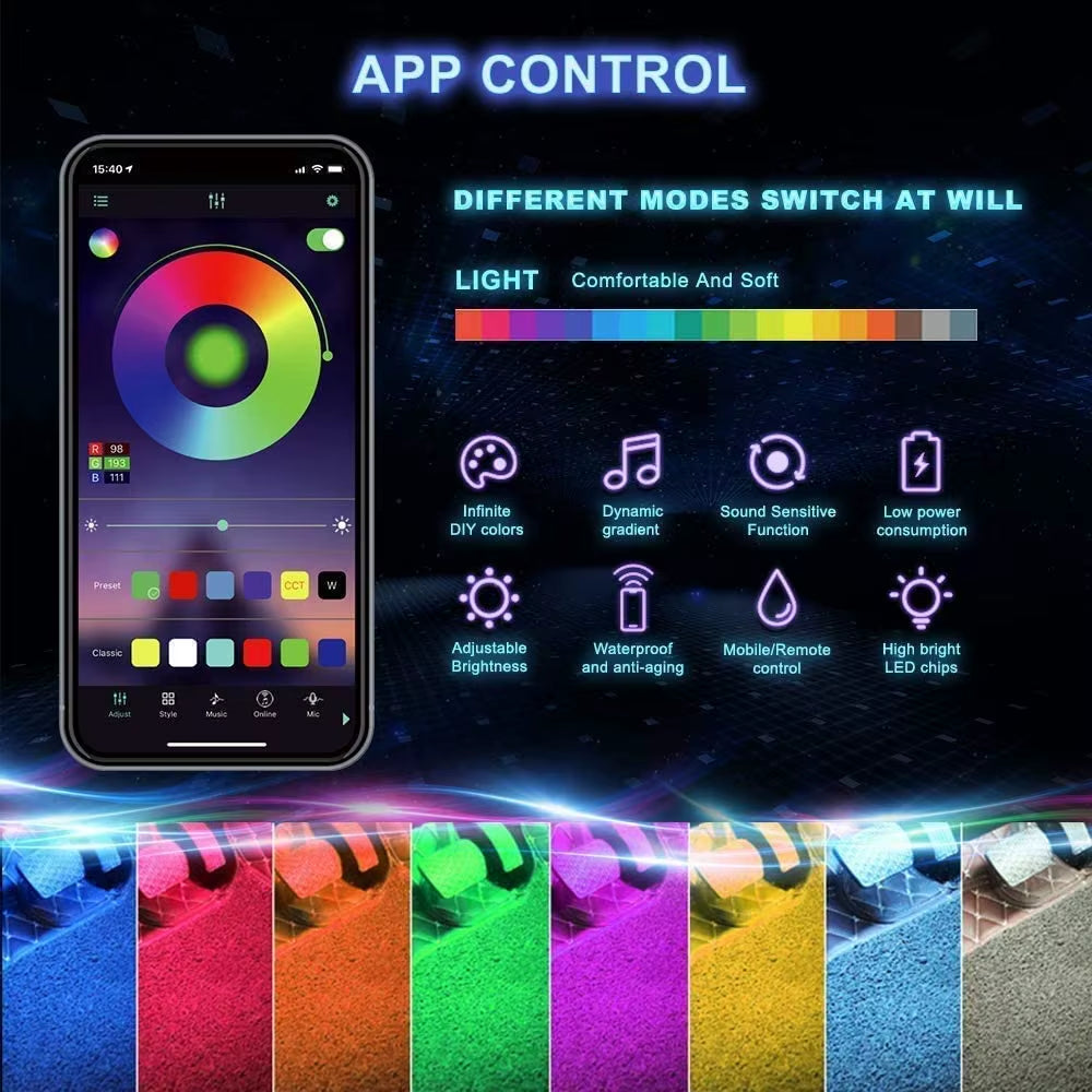 Car LED RGB Atmosphere Strip Light