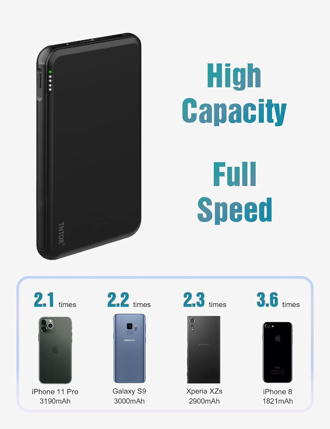 Portable Charger External Battery Pack
