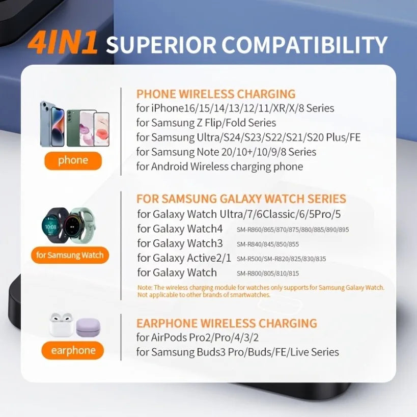 4 in 1 Wireless Charger Stand 