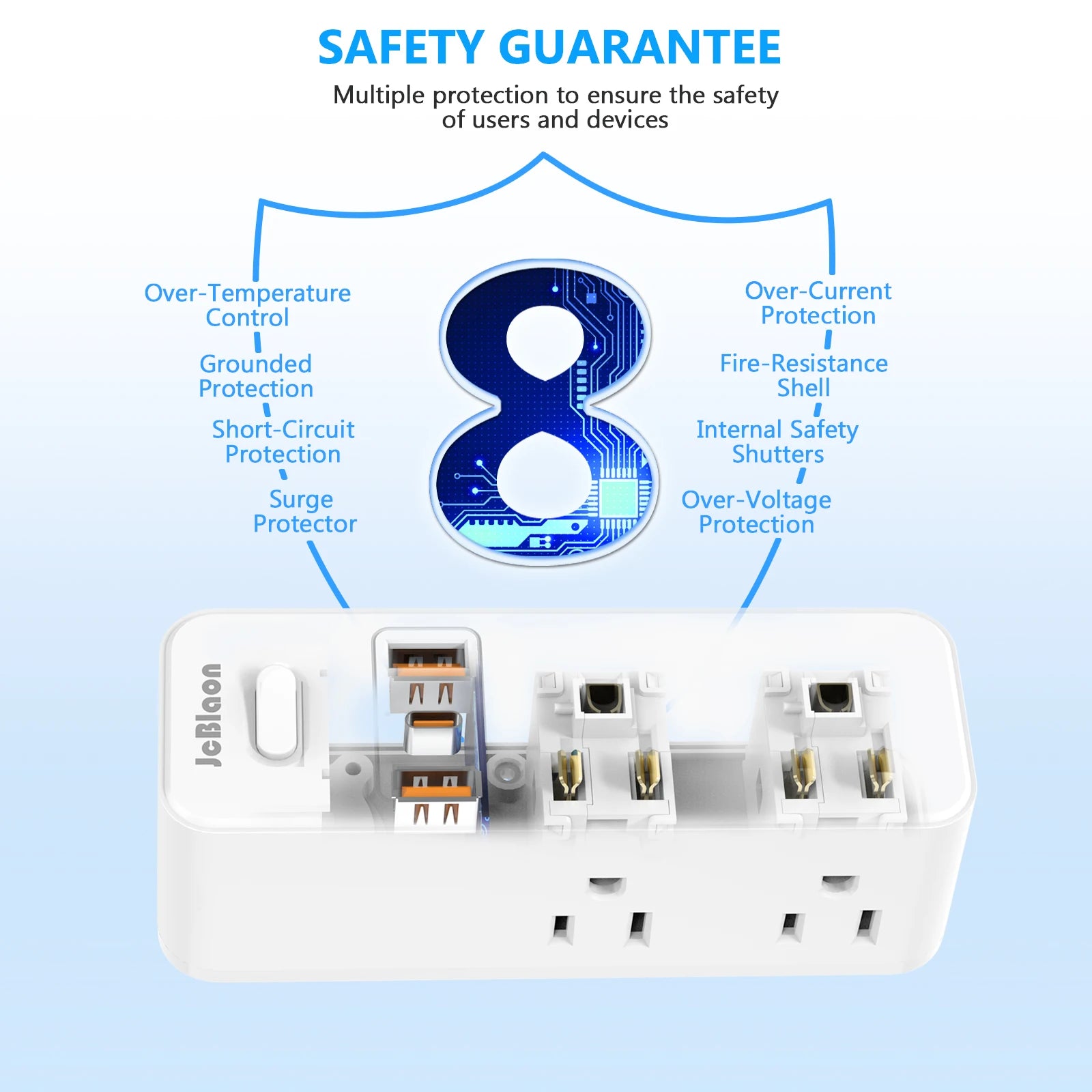 360°Rotating Power Strip with 6 AC Outlets 