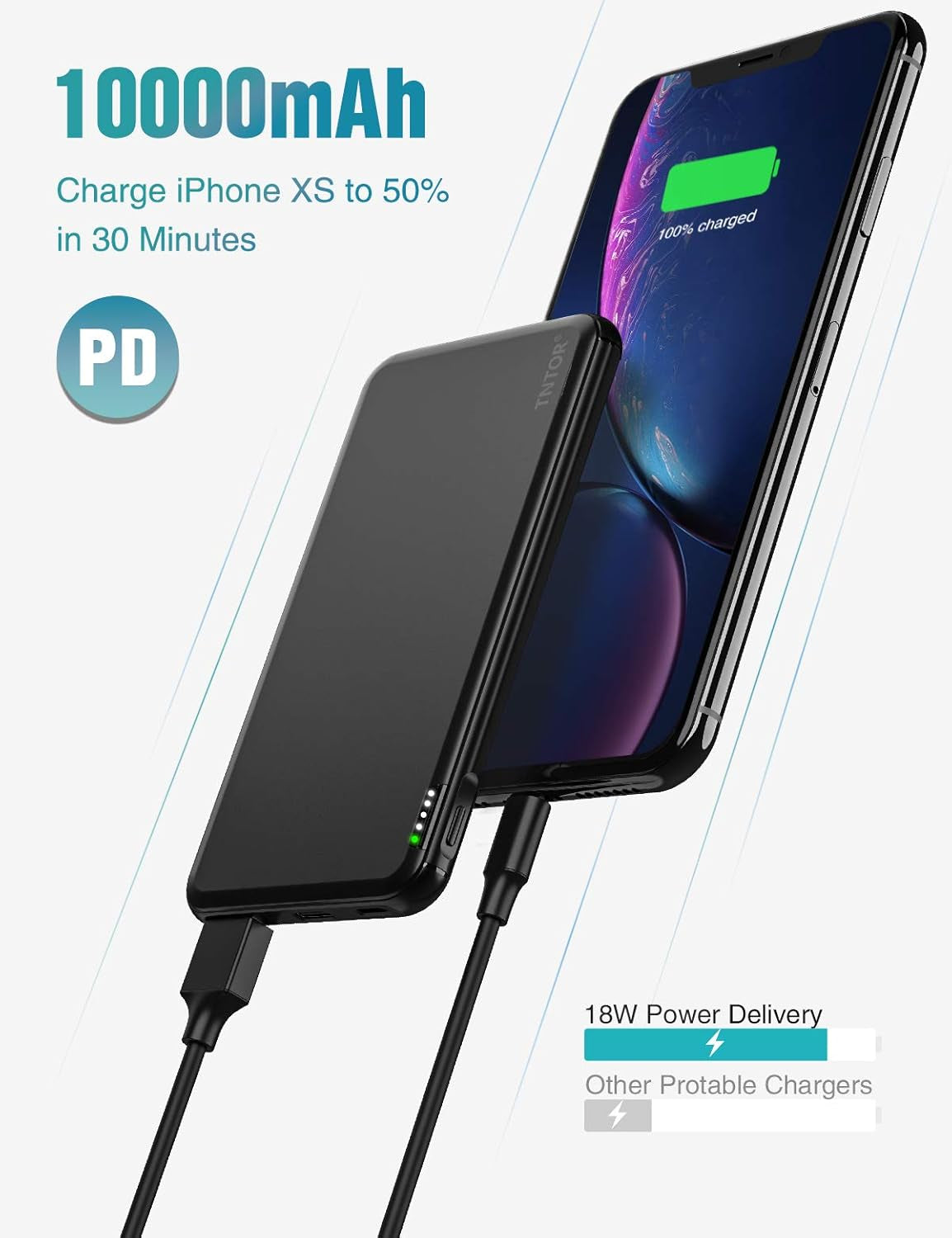 Portable Charger External Battery Pack