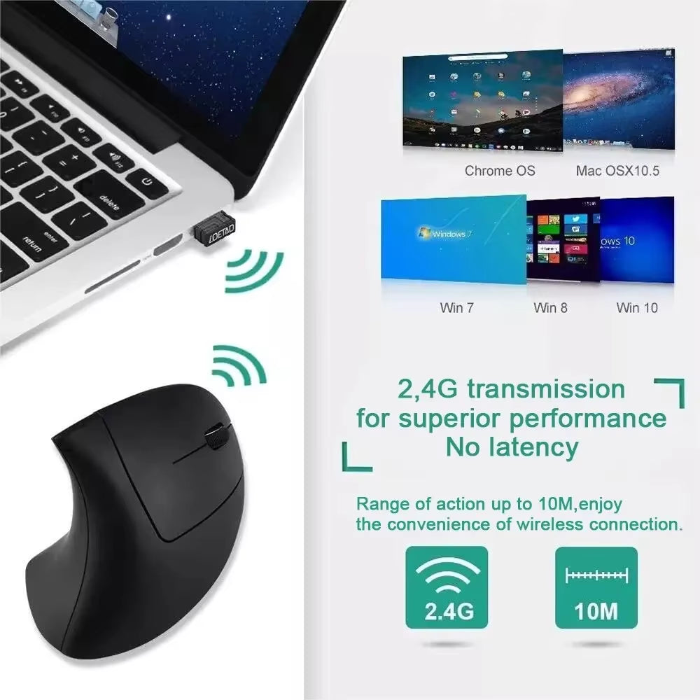 Dual-Mode Vertical Mouse Bluetooth 